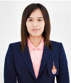 นางสาวสุนันทา ใบชิต