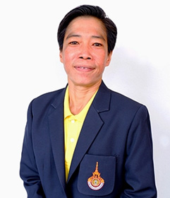 นางสาวกิ่งดาว เทียมเมือง